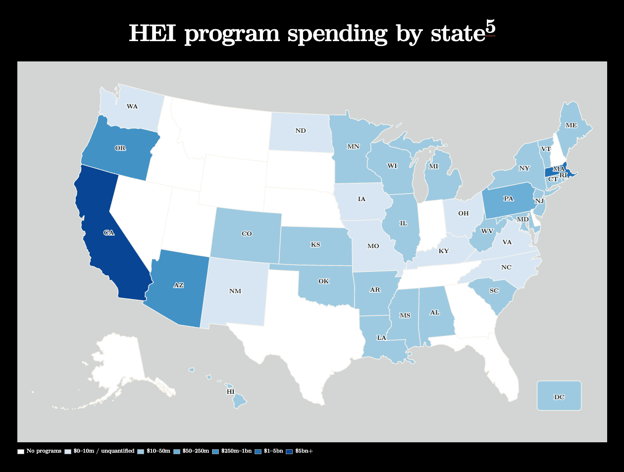 HEI program spending by state
